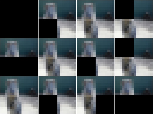 BlendAlphaRegularGrid + Multiply + AveragePooling