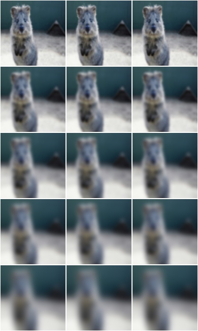 GaussianBlur