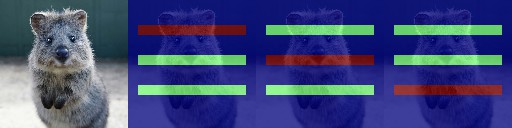 Multiple (sub-)heatmaps per image
