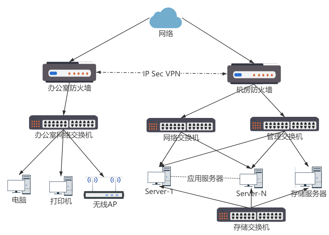 _images/network.png